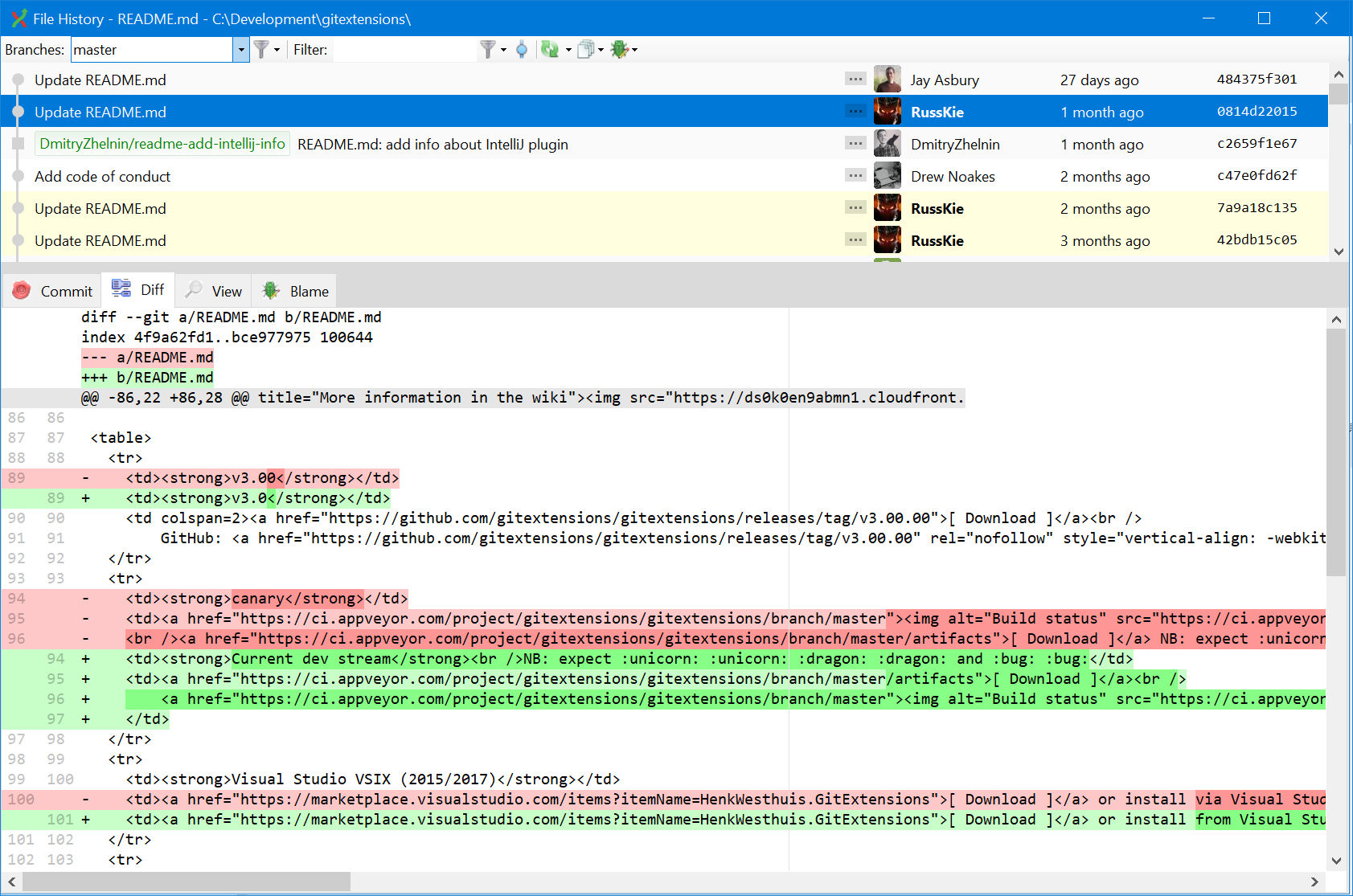 Git Extensions | Git Extensions is a standalone UI tool for managing Git  repositories